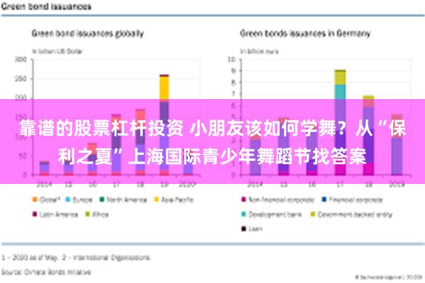 靠谱的股票杠杆投资 小朋友该如何学舞？从“保利之夏”上海国际青少年舞蹈节找答案