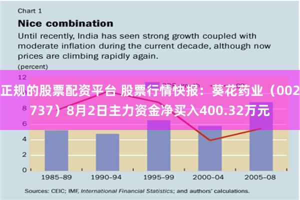 正规的股票配资平台 股票行情快报：葵花药业（002737）8月2日主力资金净买入400.32万元