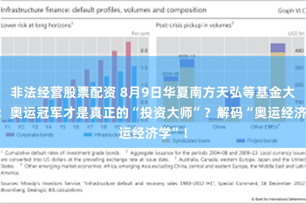 非法经营股票配资 8月9日华夏南方天弘等基金大咖说：奥运冠军才是真正的“投资大师”？解码“奥运经济学”！