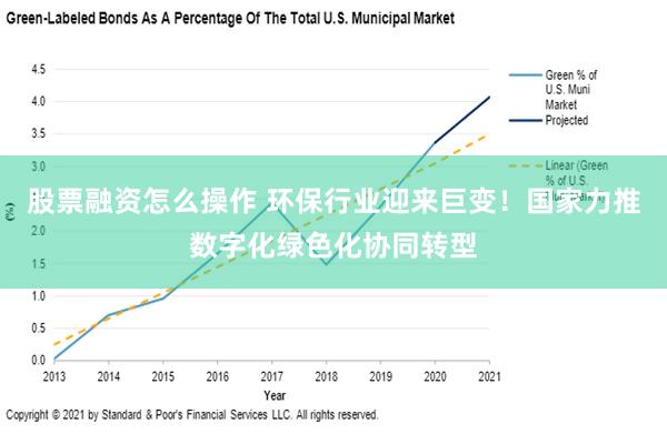 股票融资怎么操作 环保行业迎来巨变！国家力推数字化绿色化协同转型