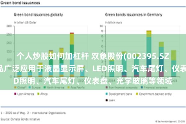 个人炒股如何加杠杆 双象股份(002395.SZ)：光学级PMMA产品广泛应用于液晶显示屏、LED照明、汽车尾灯、仪表盘、光学玻璃等领域