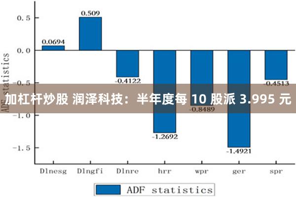 加杠杆炒股 润泽科技：半年度每 10 股派 3.995 元