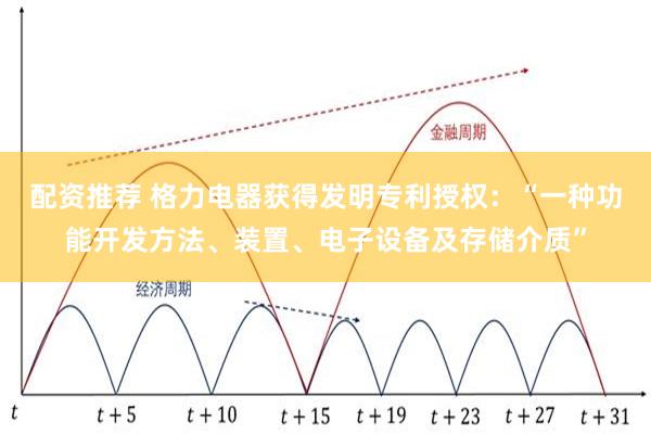 配资推荐 格力电器获得发明专利授权：“一种功能开发方法、装置、电子设备及存储介质”