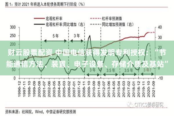 财云股票配资 中国电信获得发明专利授权：“节能通信方法、装置、电子设备、存储介质及基站”