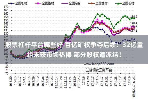 股票杠杆平台哪些好 百亿矿权争夺后续：32亿重组未获市场热捧 部分股权遭冻结！