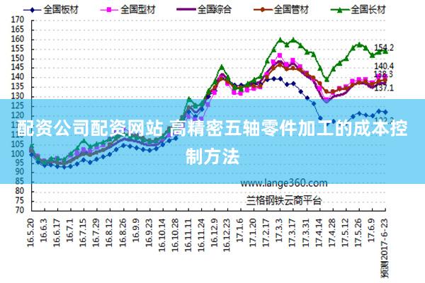 配资公司配资网站 高精密五轴零件加工的成本控制方法