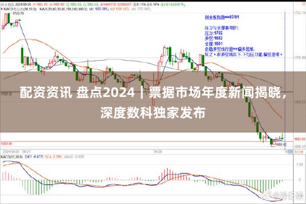 配资资讯 盘点2024｜票据市场年度新闻揭晓，深度数科独家发布