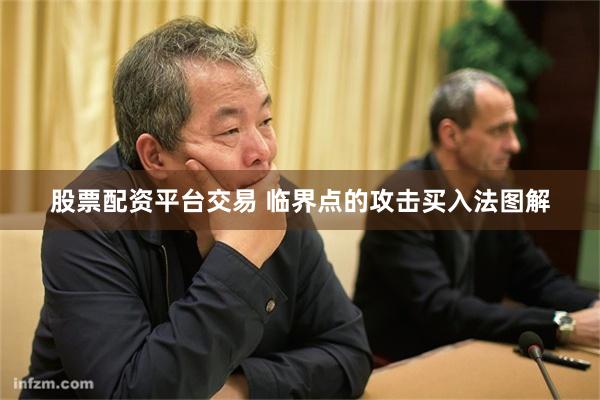 股票配资平台交易 临界点的攻击买入法图解